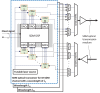 Schematic of SDM optical transceiver with M spatial multiplicity in an N-ch. WDM transmission system.