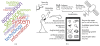 Results for the smart living category: (a) Cloud of terms in titles and abstracts (three or more occurrences); (b) Distribution of aspects covered in publications.